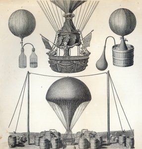 Ballonnen